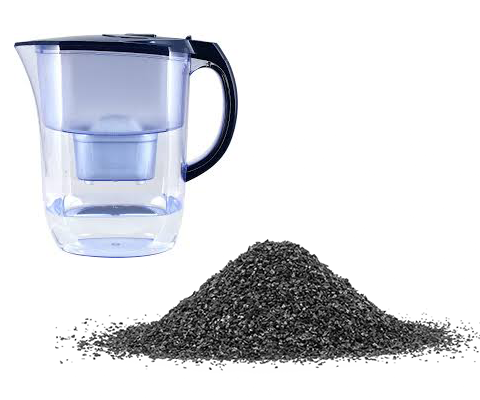 Filtros de carbón activo